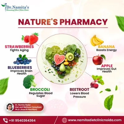 Nature's pharmacy is all around us. This visual guide shows how different fruits and vegetables offer specific health benefits, from blueberries for brain health to beetroot for lowering blood pressure.