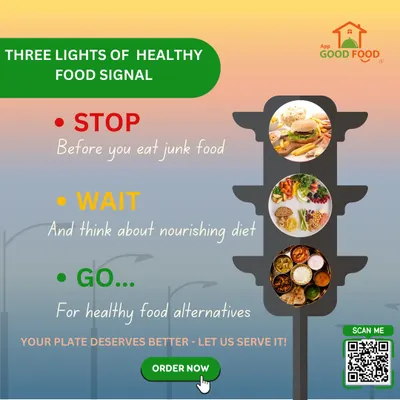Your plate deserves better. This traffic light graphic guides you to stop eating junk, wait and think, and go for healthy alternatives from us.