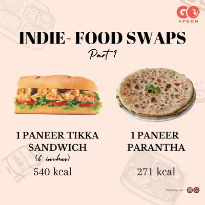 A smart swap for paneer lovers. A homemade Paneer Parantha has nearly half the calories of a 6-inch Paneer Tikka Sandwich, making it a healthier yet equally satisfying choice.