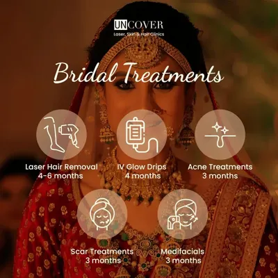 Planning for a wedding? Here's a bridal beauty timeline. Start treatments like laser hair removal 4-6 months out and acne treatments 3 months before to ensure you look your best on the big day.