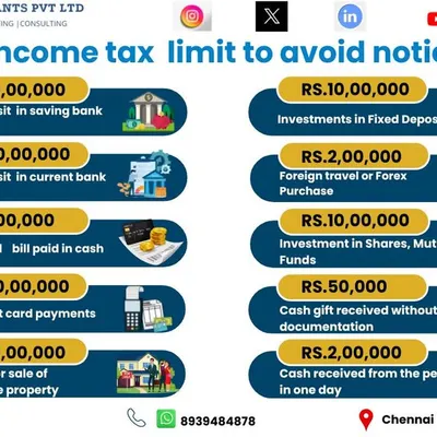 The income tax department tracks high-value transactions. This infographic shows the limits for various transactions like cash deposits, property sales, and credit card payments that can trigger a notice if not reported correctly.