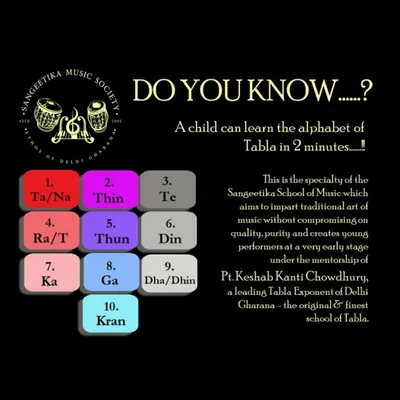 Did you know a child can learn the alphabet of tabla in just a few minutes? This graphic shows the ten basic bols, or syllables, that form the foundation of all tabla playing. My teaching method focuses on imparting this traditional art without compromising on quality or purity.