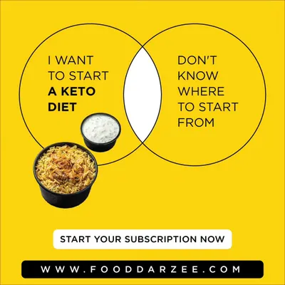 Want to start a keto diet but don't know where to begin? We take the guesswork out of it. This Venn diagram shows how we bridge the gap, delivering delicious keto meals right to you.