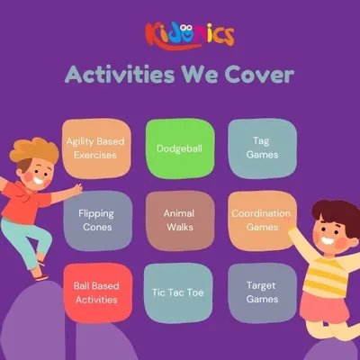 This graphic shows the variety of sports and game-based activities we cover. Whether your child loves ball games, agility exercises, or classic tag, we can build a birthday party agenda that is packed with their favorite things to do.