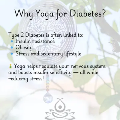 This graphic explains why yoga is beneficial for diabetes, linking the condition to insulin resistance and stress, which yoga helps regulate.