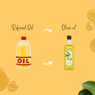 I believe in making smart, healthy swaps in my kitchen. That's why I exclusively use olive oil instead of refined oil for all my cooking. It's a simple change that makes a big difference to your health.