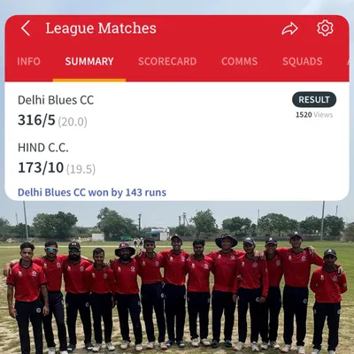 A crushing 143-run victory for Delhi Blues CC, powered by centuries from Mandeep Singh and Rupank Aggarwal. This scorecard reflects the explosive batting talent we develop.