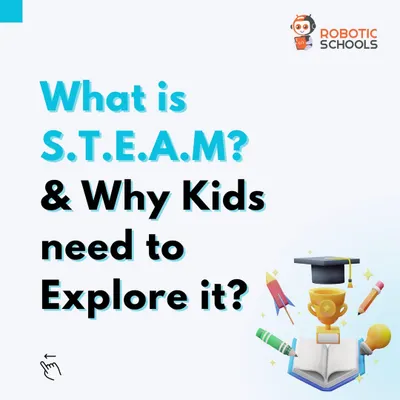 This graphic explains what S.T.E.A.M. is and why it is so important for kids to explore it. My programs are designed to cover all aspects of this modern learning framework.