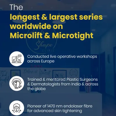 We are proud to be pioneers and global trainers in advanced aesthetic medicine. This graphic highlights our role in conducting workshops across Europe and mentoring surgeons worldwide on Microlift and Microtight techniques.