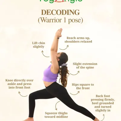 Master the fundamentals of Virabhadrasana 1, or Warrior 1 Pose. This guide details every aspect of the posture, from grounding your back foot to relaxing your shoulders, helping you build a strong and stable foundation.