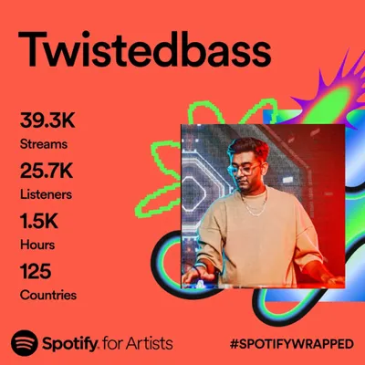 A summary of my annual Spotify Wrapped, showing nearly 40,000 streams from over 25,000 listeners. These numbers represent real people connecting with my music.