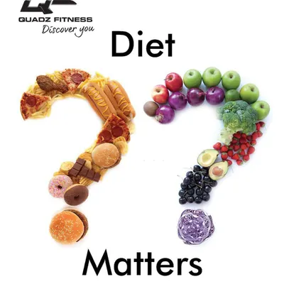 This visual represents the daily questions we face about food. Our service helps you navigate these choices confidently. We work with you to find a healthy balance that includes the foods you love, making your diet a sustainable part of your lifestyle.