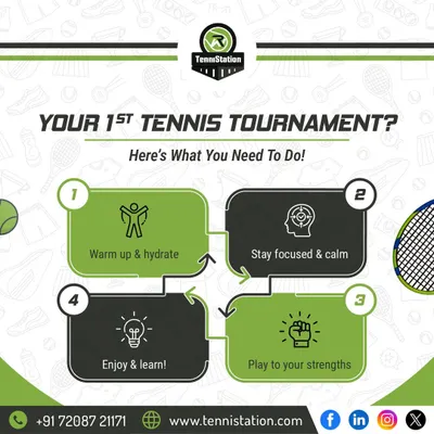 Your first tournament can be nerve-wracking. This guide provides four essential steps: warm up, stay calm, play to your strengths, and most importantly, enjoy the experience.