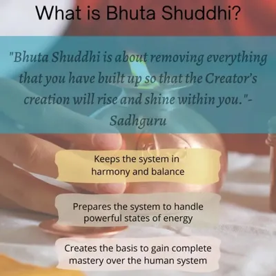What is Bhuta Shuddhi? It is the most fundamental practice in yoga, designed to cleanse the five elements. As Sadhguru says, it is about removing what you have built up so the Creator's creation can shine within you.