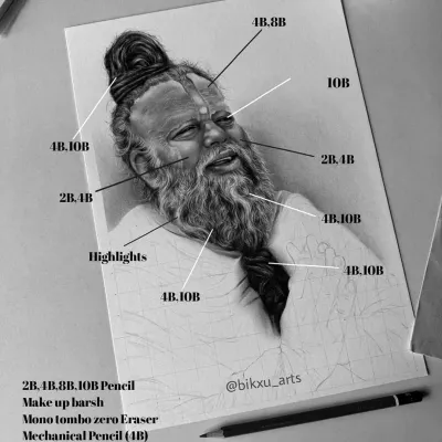 An educational look at my drawing of Premanand Govind Maharaj. I have marked the different grades of graphite pencils used (from 2B to 10B) to achieve specific textures and shades on the face and beard.