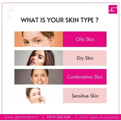Understanding your skin type is the first step towards effective skincare. We help you identify whether your skin is oily, dry, combination, or sensitive to recommend the perfect facial treatment.
