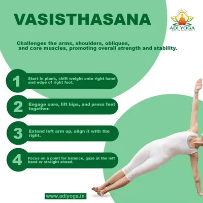 This is a step-by-step guide to Vasisthasana, or Side Plank. It's a fantastic pose for challenging the arms, shoulders, and core muscles to promote overall strength and stability.