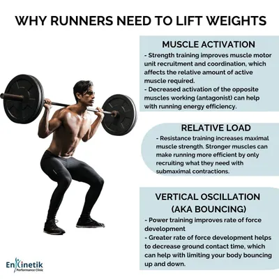 Lifting weights is non-negotiable for serious runners. It improves muscle activation, increases your relative strength to make running feel easier, and helps control vertical oscillation or "bouncing" for a more efficient stride.