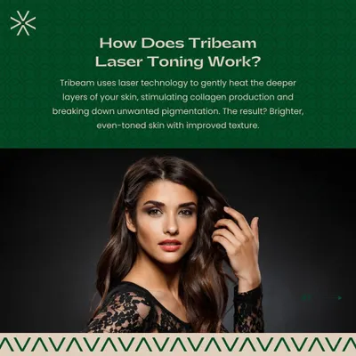 This graphic explains how Tribeam Laser Toning works. The laser technology gently heats the deeper layers of your skin, which stimulates collagen production and breaks down unwanted pigmentation for brighter, even-toned skin.