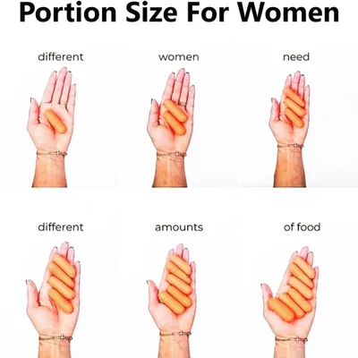 Your diet plan should be as unique as you are. This visual shows that portion sizes are not one size fits all. I create personalized plans so you are not blindly following a diet that isn't right for you.