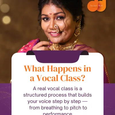 A real vocal class is more than just singing songs. This image introduces my structured process, which takes you from mastering your breath to commanding the stage, ensuring you build skills correctly at each step.