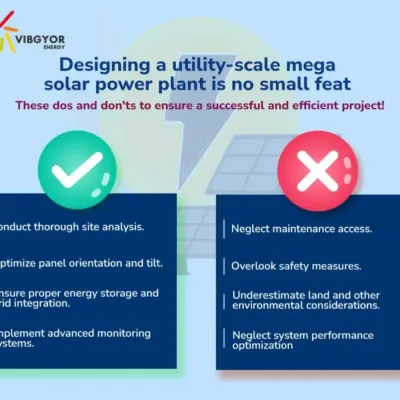 Designing a utility-scale mega solar power plant is a complex undertaking. This guide outlines critical do's and don'ts, such as conducting thorough site analysis and implementing advanced monitoring, to ensure a successful and efficient project.