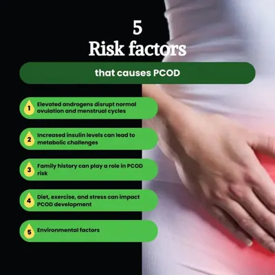 Understanding the risk factors for PCOD is the first step toward managing it. I help you identify contributing elements, which can include elevated androgens, insulin resistance, family history, and lifestyle factors like diet and stress.