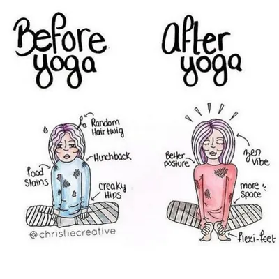 This simple illustration perfectly captures the subtle but profound changes that a consistent yoga practice brings. It's about moving from discomfort and stress to a state of better posture, flexibility, and a 'zen vibe'.