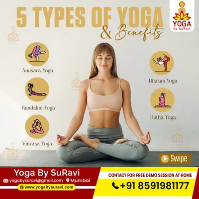 A visual guide to five types of yoga and their benefits, including Anusara, Kundalini, Vinyasa, Bikram, and Hatha yoga.