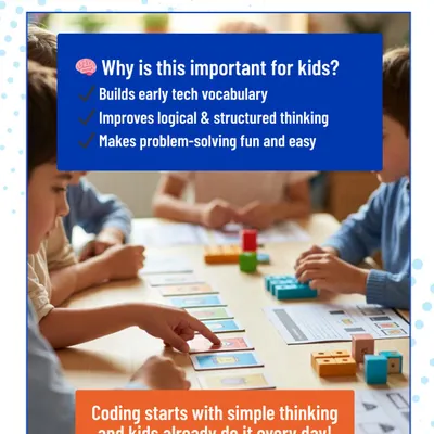 This is why our hands-on approach works. By engaging in screen-free activities, kids build early tech vocabulary, improve logical thinking, and learn to see problem-solving as a fun and easy game.