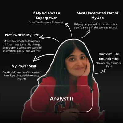 Meet Nupur, our Analyst II. This graphic highlights her unique skills and journey, from her "superpower" of breaking down complex research to her realization that statistical significance is not the same as real-world impact.