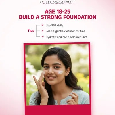 In your late teens and early 20s (age 18-25), the goal is to build a strong foundation for future skin health. The most important habits are using SPF daily, maintaining a gentle cleansing routine, and staying hydrated with a balanced diet.