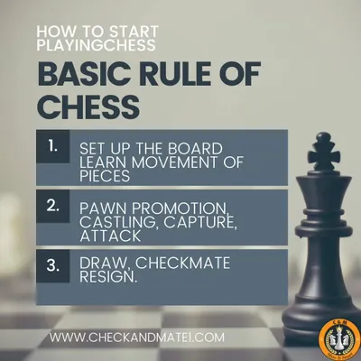 The three basic rules to start playing chess. We break down the game into simple, easy-to-understand steps for absolute beginners.