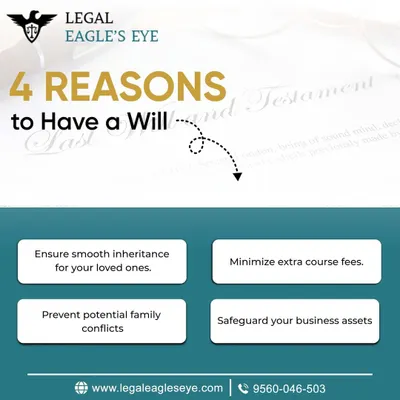 This graphic outlines four key reasons to have a will: ensuring smooth inheritance, preventing family conflicts, minimizing extra fees, and safeguarding business assets. Proper estate planning is a critical step in securing your legacy.