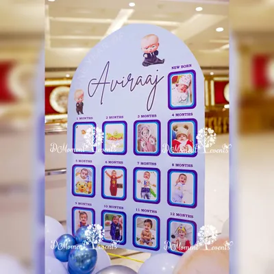 A beautiful "One Year of Aviraaj" milestone board, designed to match the Boss Baby theme, showcasing photos from each month of his first year.