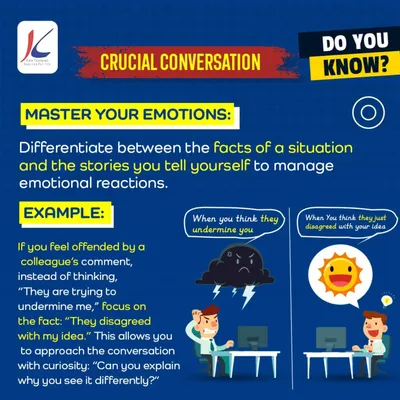 Master Your Emotions in Crucial Conversations. The key to handling high-stakes conversations is to separate facts from the stories you tell yourself. I teach you to approach disagreements with curiosity, not emotion, which leads to more productive outcomes.