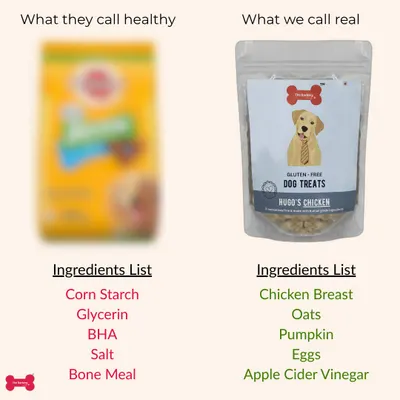 This image is at the heart of why I started The Barkery. It's a clear comparison between the unpronounceable ingredients in many commercial foods and the simple, real, human-grade ingredients I use in every single batch.