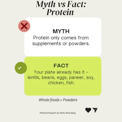 A common myth is that protein only comes from supplements. The fact is, your plate is already full of excellent protein sources like lentils, beans, eggs, paneer, and chicken. Whole foods are always better than powders.