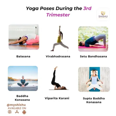 This infographic shows key yoga poses for the 3rd trimester, such as Balasana and Virabhadrasana. These asanas are designed to prepare your body for labor and help you connect deeply with your baby in the final weeks.