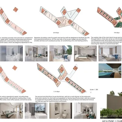 Competition sheets for the MCA Pune Clubhouse and Hotel. These panels show the relationship between floor plans, 3D massing, and interior renders, illustrating our integrated design approach.