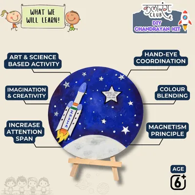 I created this visual to clearly show parents the developmental benefits of the DIY Chandrayaan Kit. It’s an art and science based activity designed to boost imagination, hand-eye coordination, and attention span for children aged six and up.