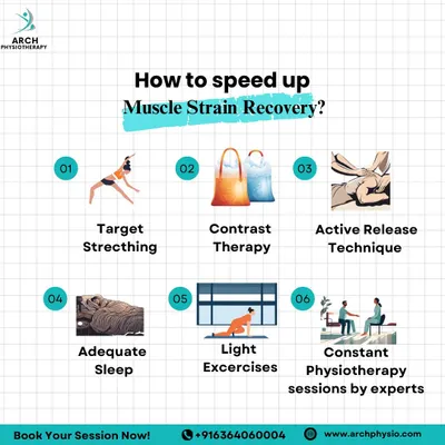 Want to speed up muscle strain recovery? This guide shows our multi-faceted approach, including targeted stretching, active release techniques, and consistent physiotherapy sessions.