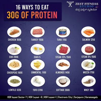 Hitting your protein goals is crucial for muscle growth and recovery. This guide shows 16 different ways to eat 30g of protein, from chicken and fish to vegetarian sources like tofu and lentils.