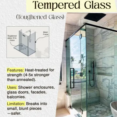 This infographic explains the benefits of tempered or toughened glass. Its safety feature of breaking into small, blunt pieces makes it ideal for shower enclosures, as seen in this luxurious marble bathroom.