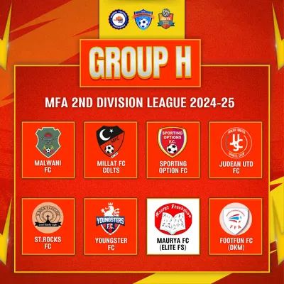 The journey for our Maurya FC team in the MFA 2nd Division begins here. We are ready to face the competition in Group H and prove our mettle.