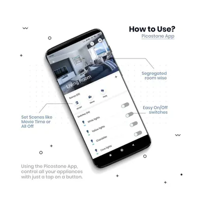 The Picostone app is designed for ease of use. You can see all your rooms, control individual switches, and activate your favorite scenes like 'Movie Time' or 'All Off' with simple on and off toggles.