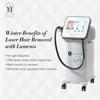 This graphic details the benefits of using the Lumenis laser, especially in winter. It's 75% faster than other machines, requires no gel, and needs minimal icing, making your session quick and comfortable.