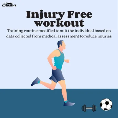 Our philosophy is to create injury-free workout routines. Training is modified based on data from medical assessments to reduce risk and improve performance.