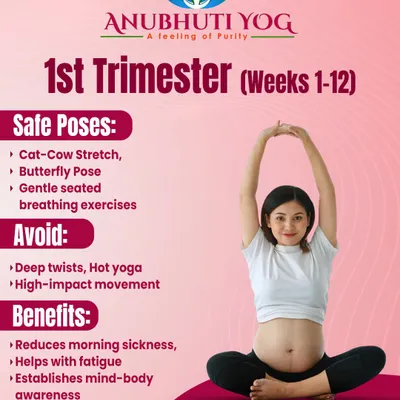 During the 1st trimester, we focus on gentle movement and breathing. I guide you through safe poses like the Cat-Cow Stretch and Butterfly Pose, which can help reduce morning sickness and establish a strong mind-body connection right from the start.