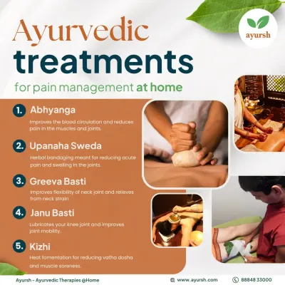 An overview of our at-home Ayurvedic treatments for pain management. We offer Abhyanga for circulation, Upanaha Sweda (herbal bandaging) for swelling, and localized Basti treatments for neck and knee joint mobility.